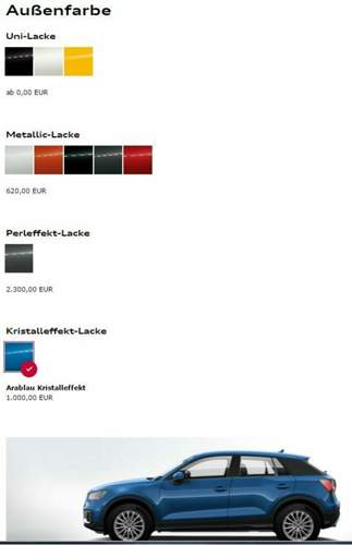 Q2farben