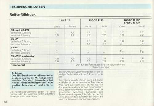 Reifenfuelldruck