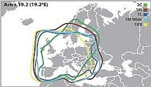 Europe