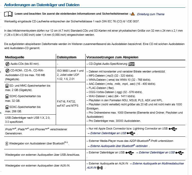 Welche SD-Karten für 'Composition Media'