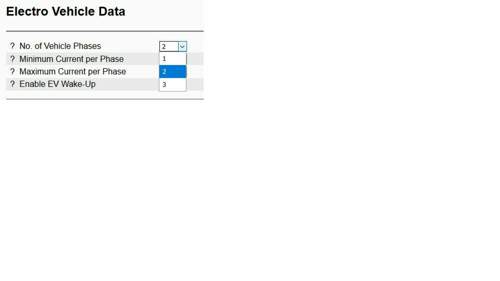 Ev-data