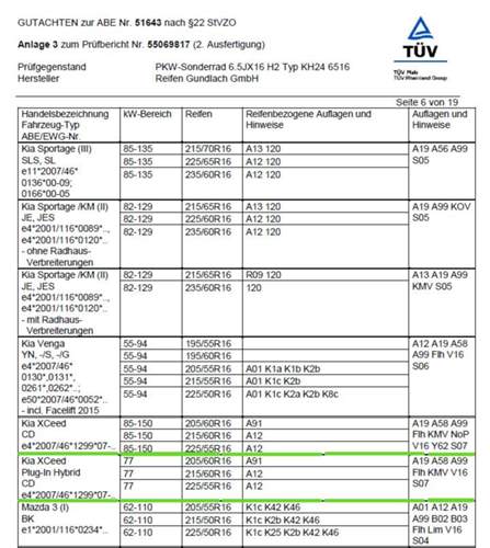Xceed-abe-wr