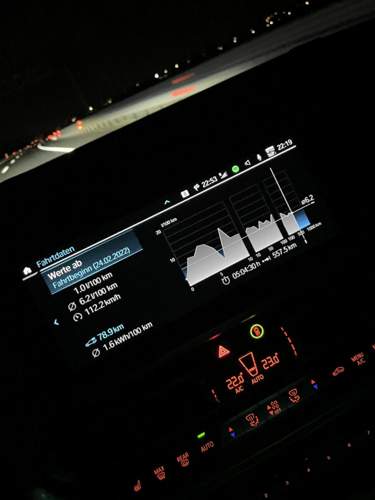 Eco Pro Autobahn