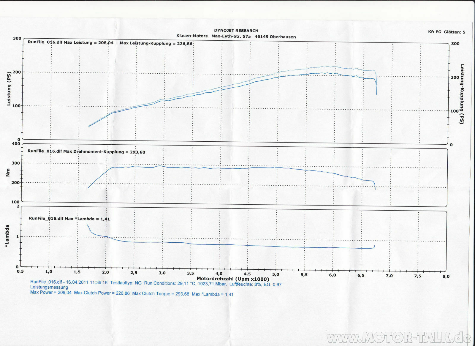 Welchen Motor im C30 kaufen? T5 oder D3?