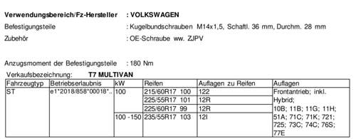 Gutachten