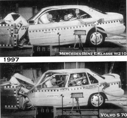 W210 - S70