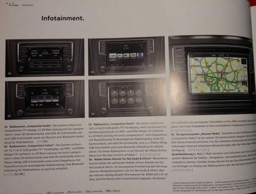 Unterschiedliche radios