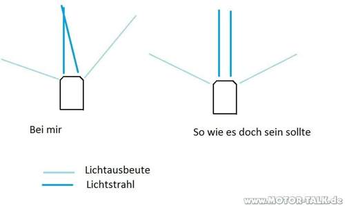 Unbenannt