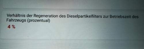 Anteil Regeneration