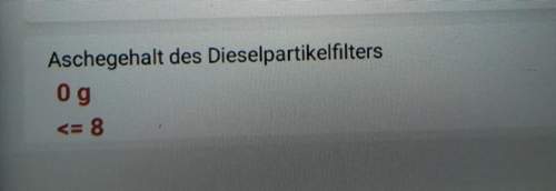 Aschegehalt (5000km nach DPF Austausch)