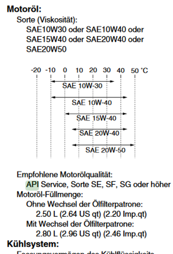 Motoroel