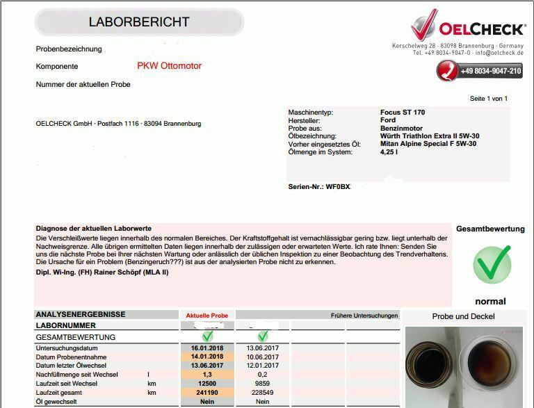 Welches Motoröl?