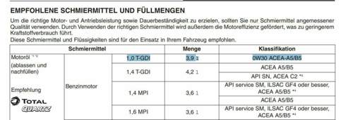 Handbuch
