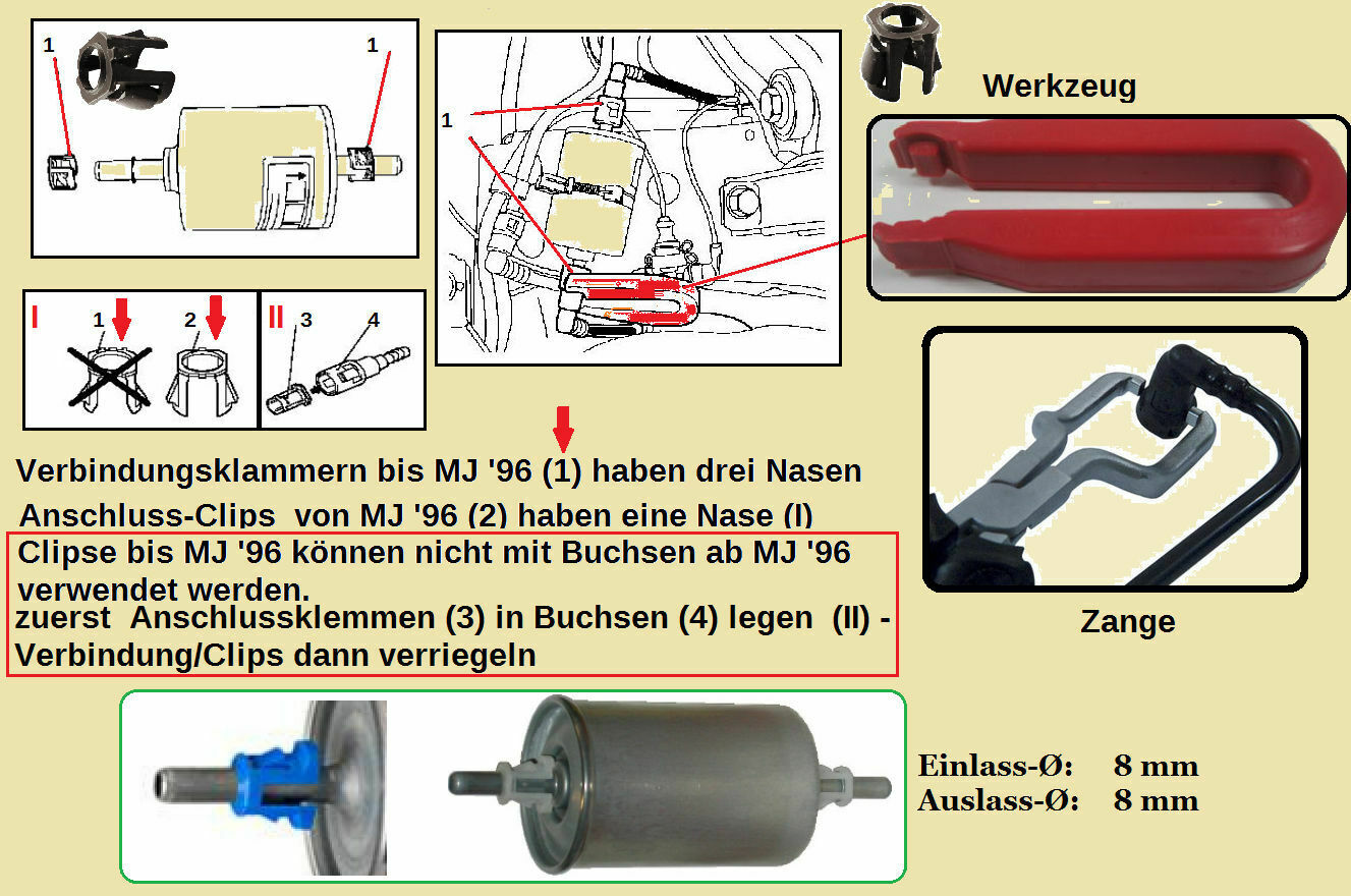 Welches Teil ist das?