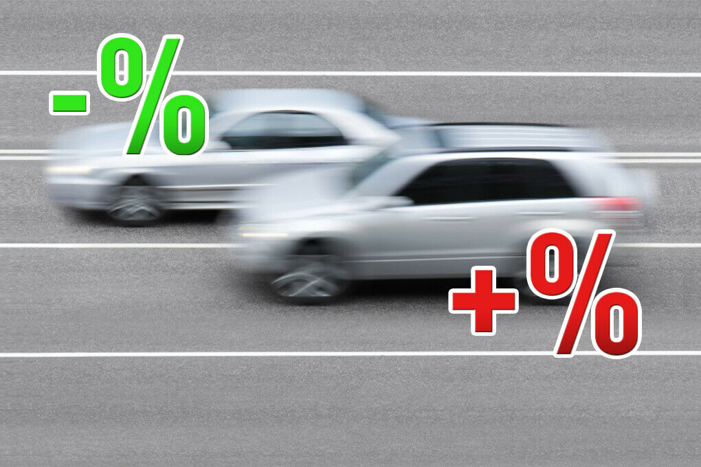 Rasante Fahrer sollen künftig mehr zahlen: Bald kommen Telematik-Versicherungen nach Europa.