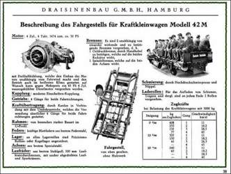03-wendax-kraftkleinwagen