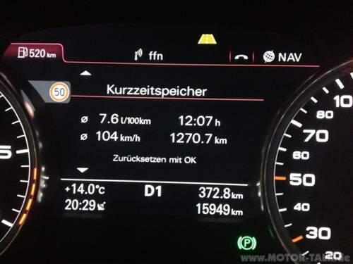 Anzeige