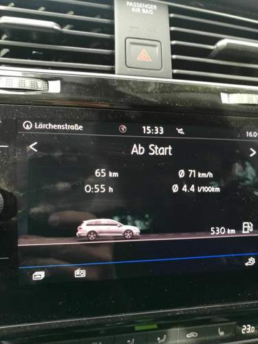Golf Verbrauch