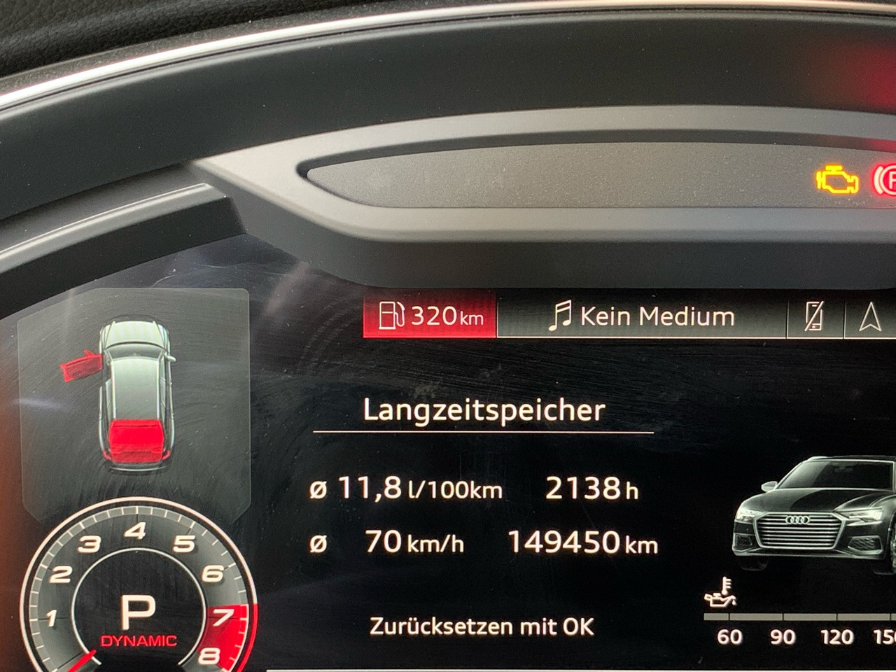 Wer hat den kleinsten/grössten Verbrauch…