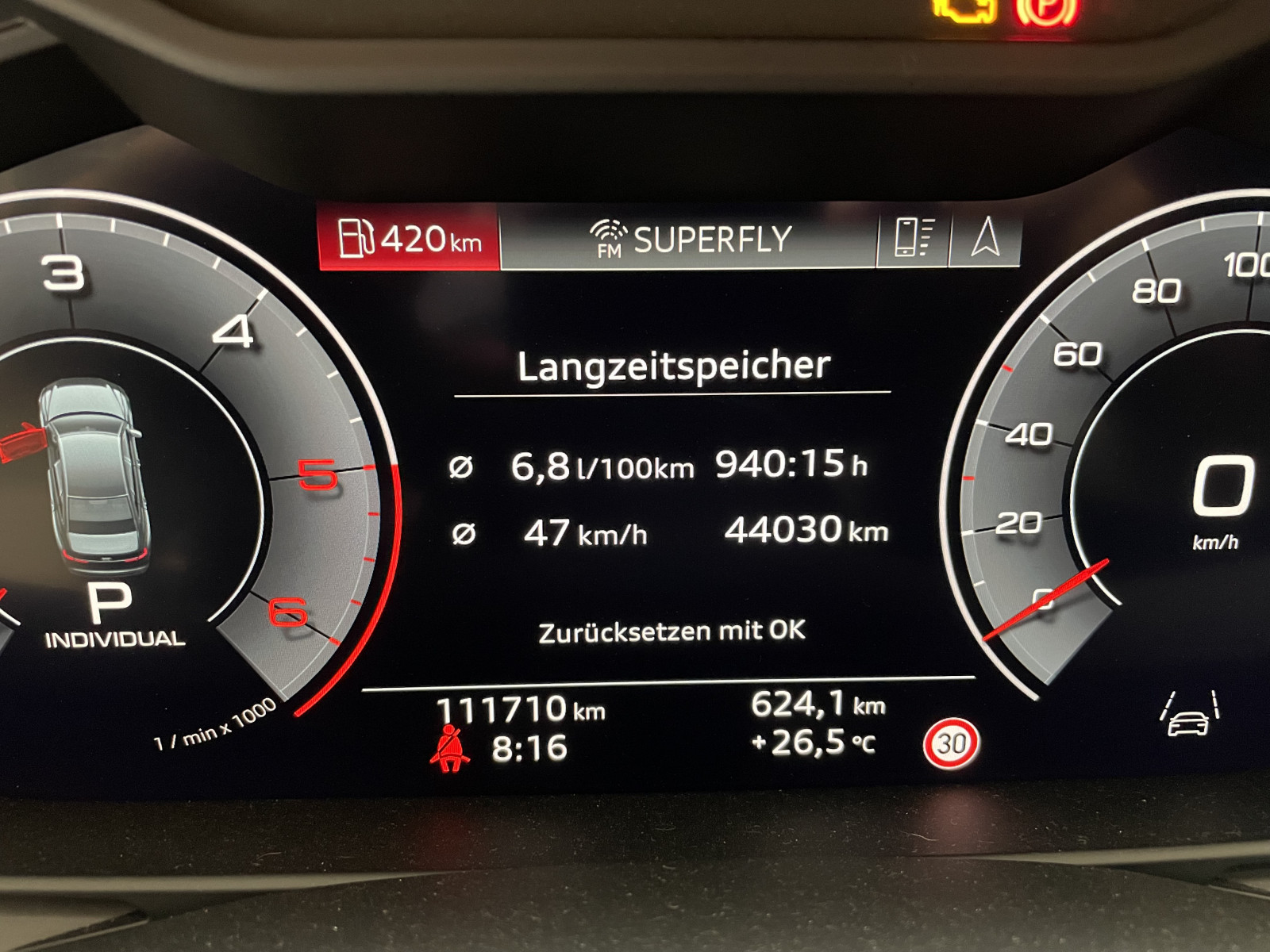 Wer hat den kleinsten/grössten Verbrauch…