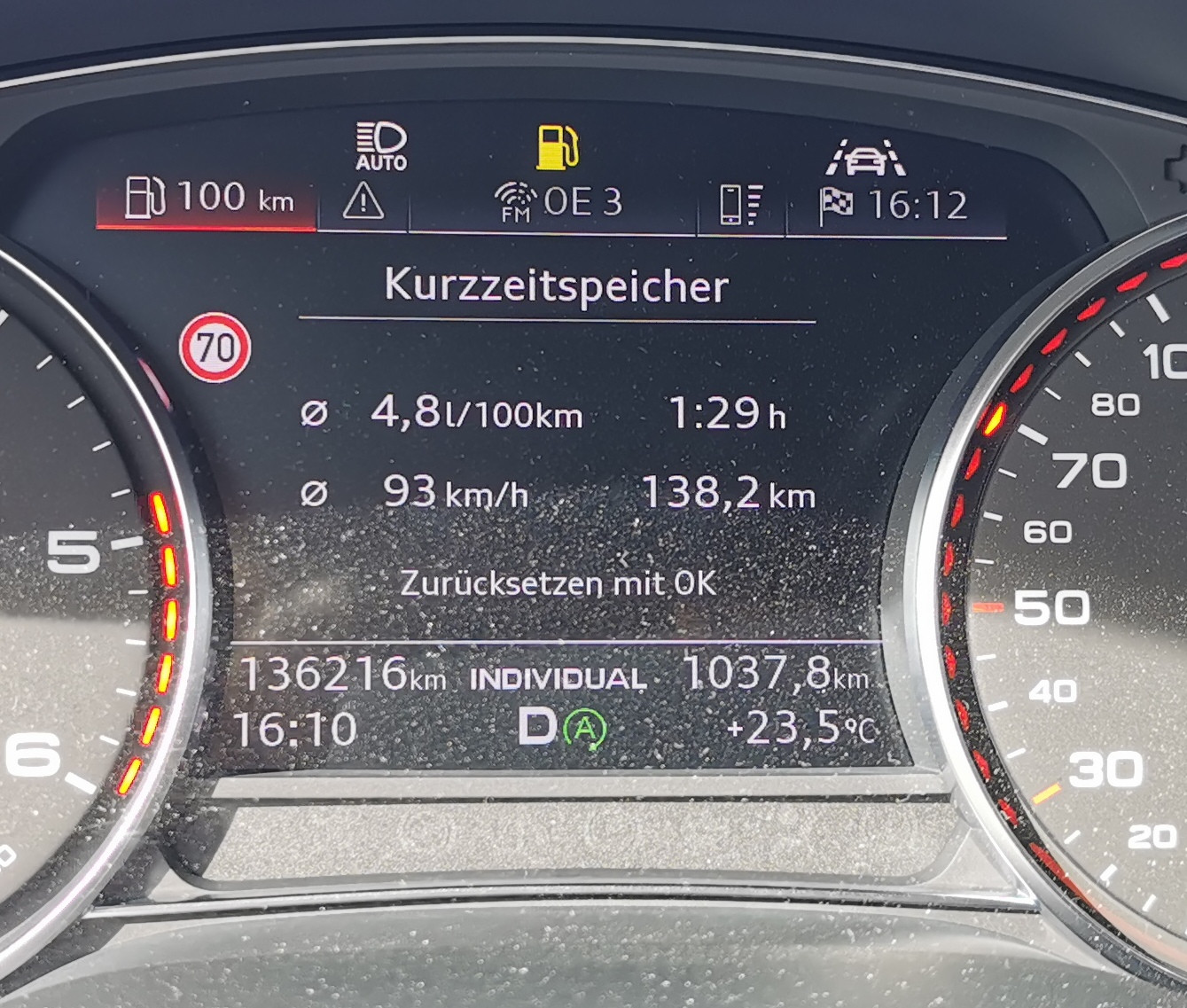 Wer hat den kleinsten/grössten Verbrauch…
