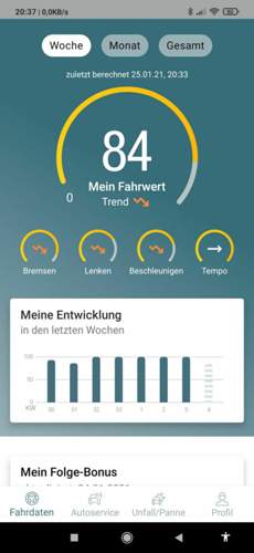Screen-de-hdd-telematik