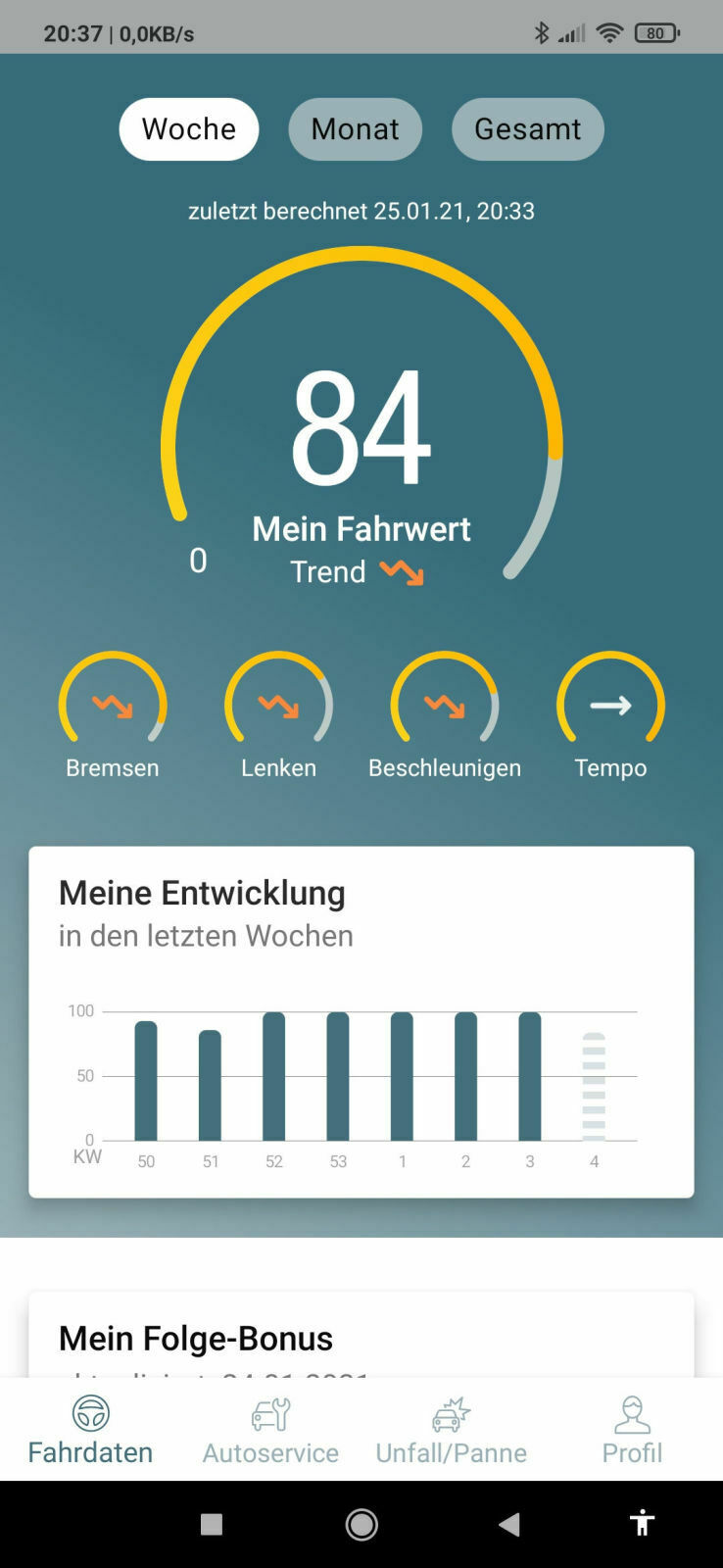 Wer hat eigene Erfahrungen mit einem Telematik-Tarif?