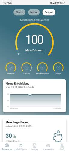 Fahrwert