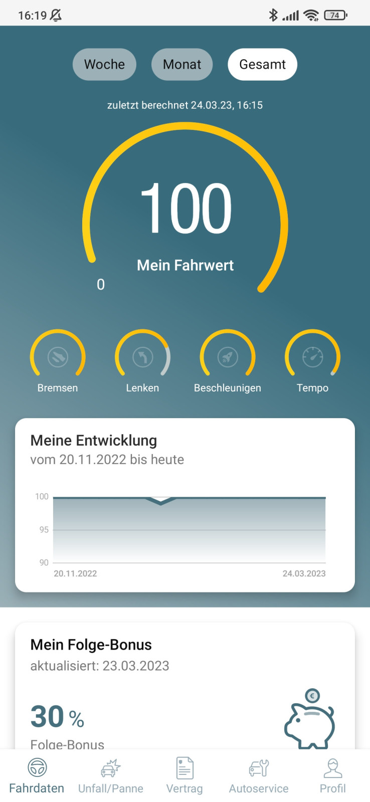 Wer hat eigene Erfahrungen mit einem Telematik-Tarif?