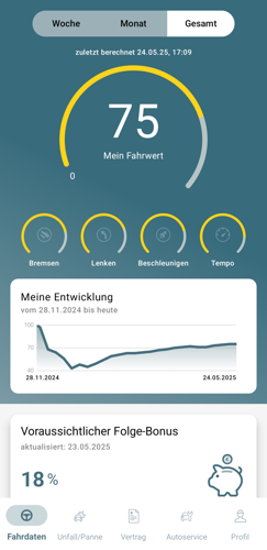 Bild #211533326