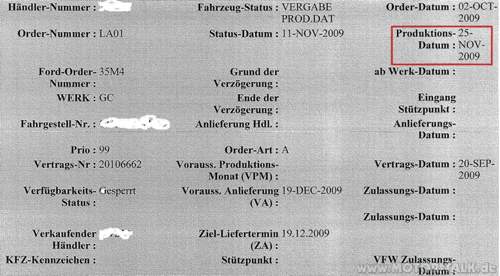Kuga-order-nummer