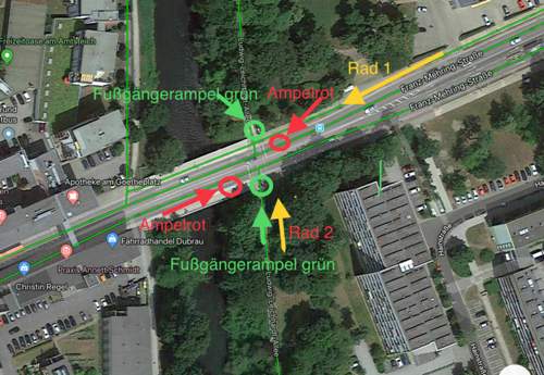 Skizze Fußgängerüberweg