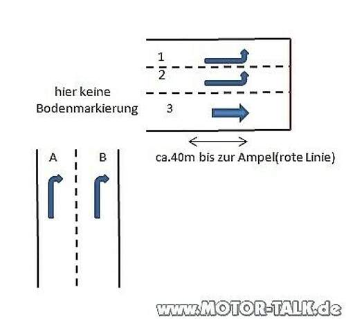 Kreuzung2