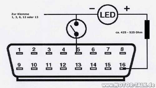 Obd-2-stecker