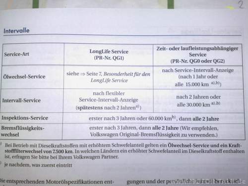 Polo-6r-serviceplan-seite-7