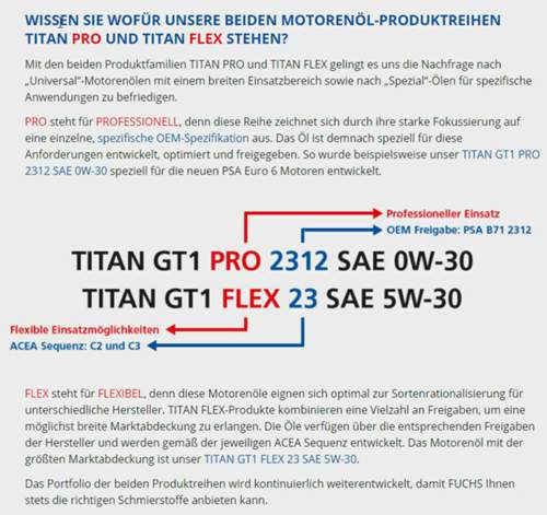 Titan pro/flex