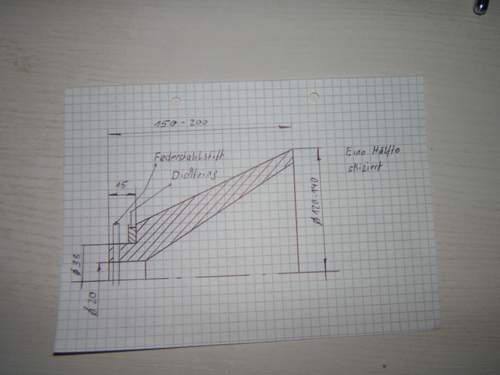 Öleinfülltrichter 1,4 TSI