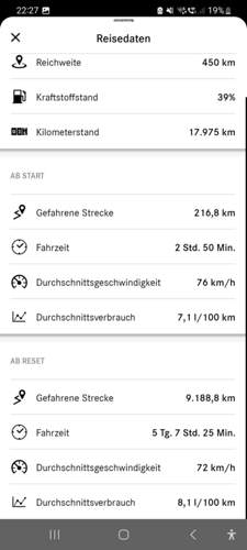 Reisedaten