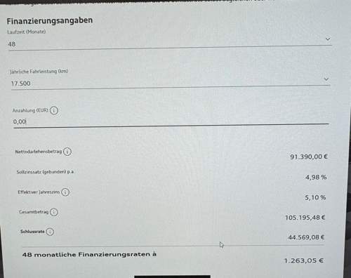 Finanzierung