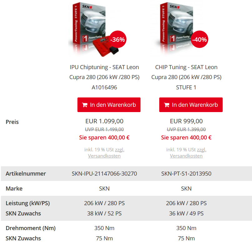 Wetterauer (oder ABT, MTM, ..) Leon Cupra Chiptuning TSI 280 / 290 - Erfahrungen