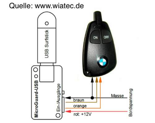 Bild:1 schematische Darstellung der Verbindung.jpg