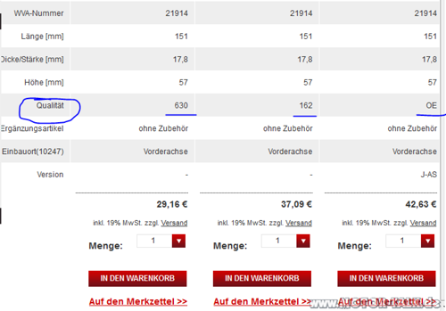 Bremsbelaege-jurid