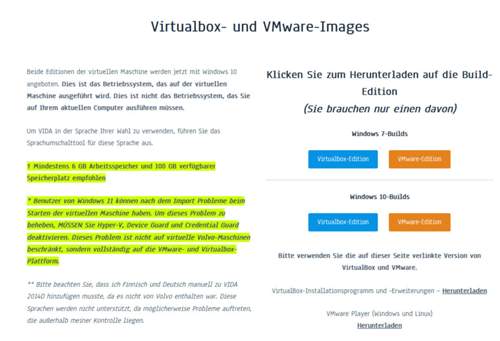 Editionen