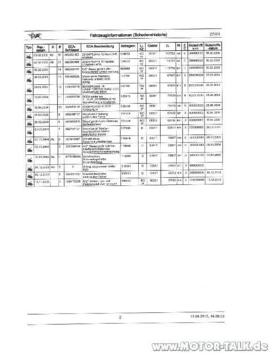 Service-zettel2