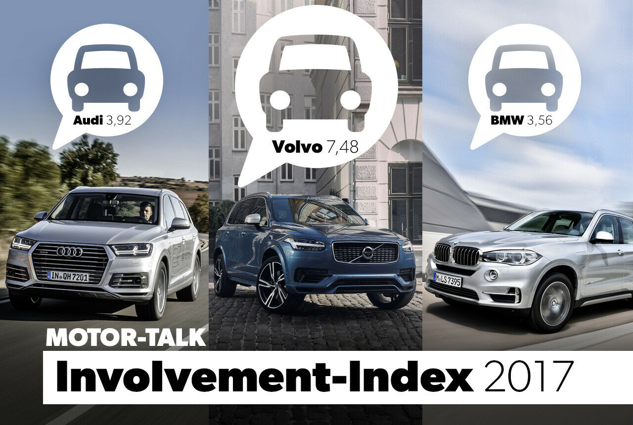 Keine Marke wird auf MOTOR-TALK so intensiv diskutiert wie Volvo. Audi und BMW folgen mit großem Abstand
