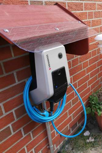 Wallbox1