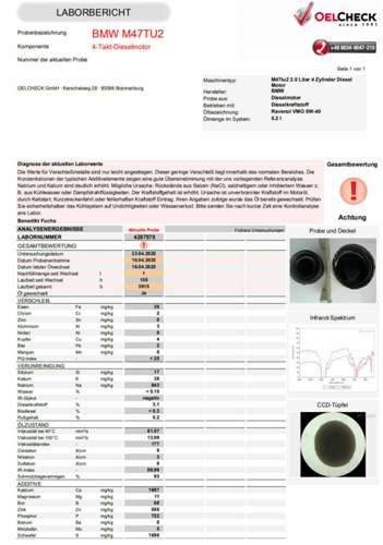 Oel-analyse
