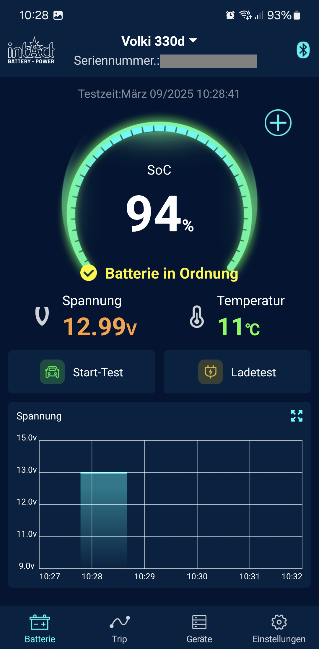 Wie Starterbatterie laden? Softwareupdate startet nicht