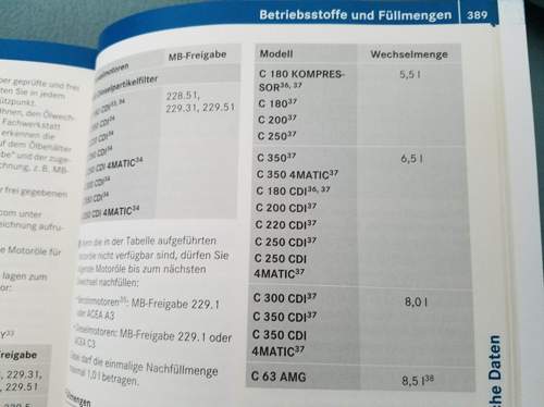 Öl