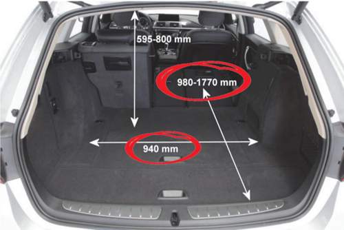 Auto-kofferraum-abmessung-bmw-3er-kombi-1-e1627049476705